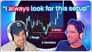 Mayne & Follis' Favourite Trading Setups