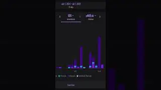How To Grow On Twitch Day 3 