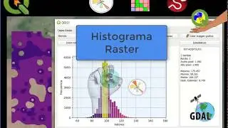 Histograma de Raster en QGis. Desarrollando una interfaz para el análisis de imágenes con PyQGis