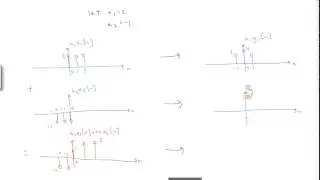 Linear, Time Invariant (LTI) Systems