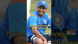 Top Ten richest cricketers in world 🌍 #richest #cricketers