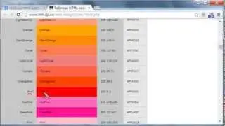 Фон страницы html 9 Урок