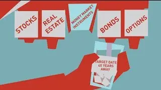 Balanced & Allocation Funds