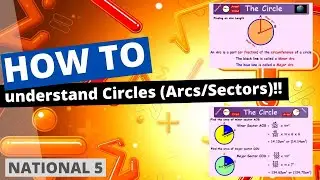 Circles - Reverse questions (Finding the radius/diameter given the area of a sector)