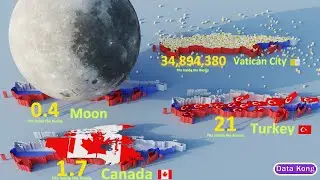How Many Countries Fit Inside Russia?