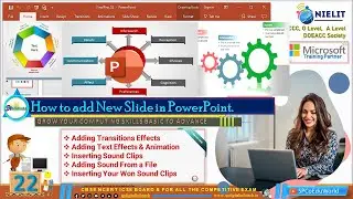 power point how to adding a new slide | adding pictures and content slide