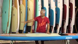 Jobe SUP – Bamboo SUP 12'6 - 2016
