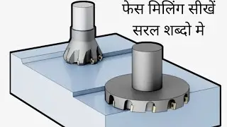 FACE MILLING OR TOP MILLING. VMC MACHINE PROGRAMMING. Easy Programming by Sunil Nishad.