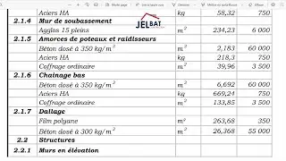 Comment Calculer La Quantité de sable de ciment et de brique d'un mur en brique .
