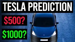 TSLA (TESLA) PRICE PREDICTION [August 2021] | When Should You Buy?