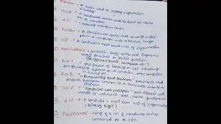 ict abbreviations and terminology #shorts