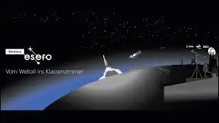 Startevent des Deutschen CanSat-Wettbewerbes vom Flughafen Rotenburg (Wümme)