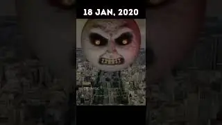 Evolution of lunar moon but its backward 