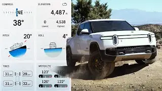 NEW Rivian DRIVE MODES Update! Full Walkthrough of 2023.38.0