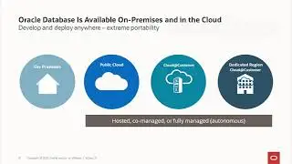 Oracle Data Management- 2021 INSYNC Keynote presented by Jenny Tsai-Smith