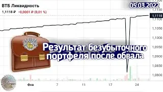 Безубыточный портфель на 20000₽. Результат после обвала. Тинькофф инвестиции. Фонд ликвидность.