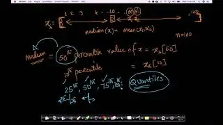 Introduction to Stastics | Percentiles and Quantiles