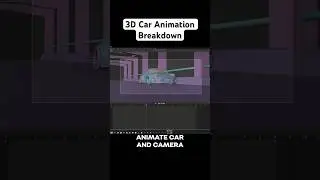 3D Car Animation Breakdown #blender #shorts