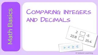 Comparing Integers and Decimals with Inequality Symbols