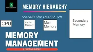Lect 28 : Memory Management |Example | Operating System | Quick Learners