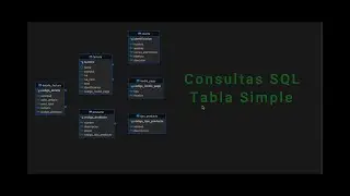 Curso de Base de Datos - Consultas SQL Tabla Simple
