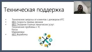 ОСП ОТЧЕТ за 2020 год