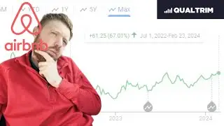 Airbnb UP 60% from its Low! | Likely Undervalued | ABNB DCF