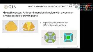 Laboratory Grown Diamond Melee Facts YouTube Jeweler’s Don’t Want You To Know About🕵️‍♂️