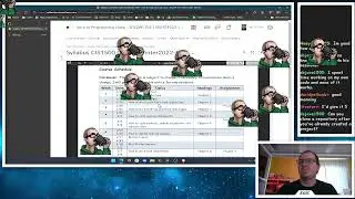 CIS 1500 - Intro to Programming ( Java ) - Working with primitive data types - Winter 2022