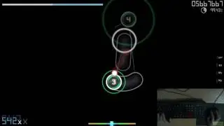 [osu!] Tiger Blood FC
