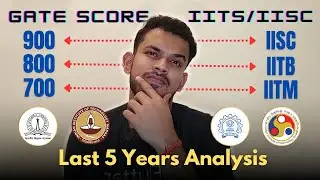 GATE Score vs Top 10 IITs IISc | Last 5 Years Analysis