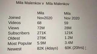 Mila Malenkov hosiery
