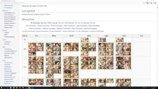 Granblue Fantasy Sparking. Dark Zoey or bust! Part 2