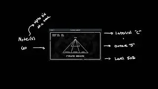 Pyramid Scheme - Midi Note to Helix CC converter