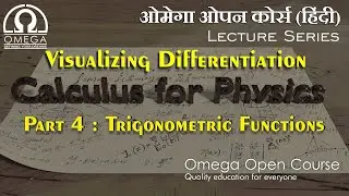 Calculus for Physics Part 8 | Visualizing Differentiation of Trigonometric Functions
