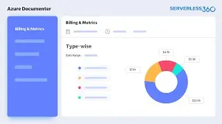 Azure Documentation Tool for Automatic Report Generation