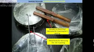 Steering Gear Ram System: Important Tips V packing Leakage ( Part 1)