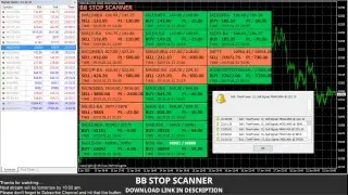 BB Stop Scanner Live | Metatrader 4 | MCX | NIFTY | BANKNIFTY
