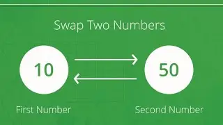 Swapping Two Numbers Without Using Third Variable In C | Program To Swap Two Number In C