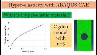Hyper elastic Material model | Evaluate hyperelastic material parameter from test data | ABAQUS CAE