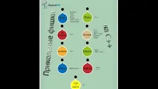 Прикольные фишки на C++
