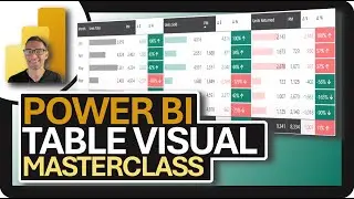 Power BI TABLE Visual: PBI MasterClass!!!