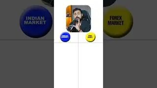 Indian Market Vs Forex Market || Stock Trading Vs Forex Trading