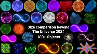 Size comparison beyond The Universe 2024