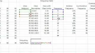 Frequency Table Mean