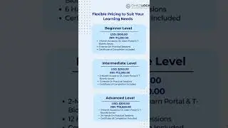Genomics Data Analysis Program