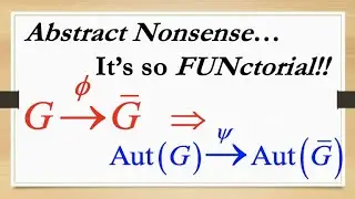 Abstract Algebra: Isomorphic Groups have Isomorphic Automorphism Groups