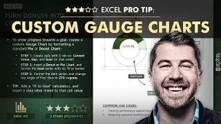 EXCEL PRO TIP: Goal Pacing with Gauge Charts