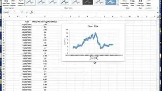 Creating A Timeseries Chart In Excel