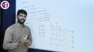 lecture 15 : Decoder Introduction
